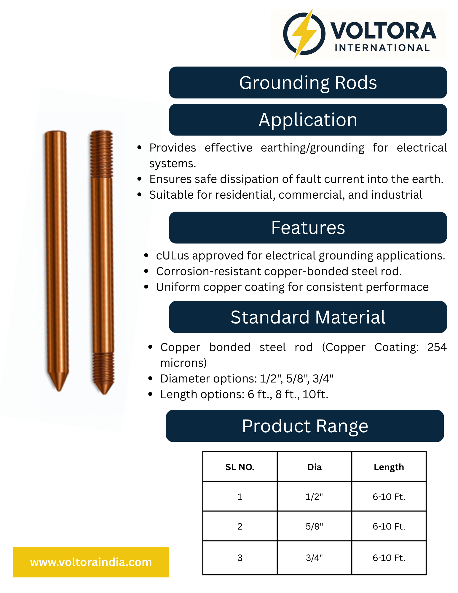 Copper Bonded Ground Rod