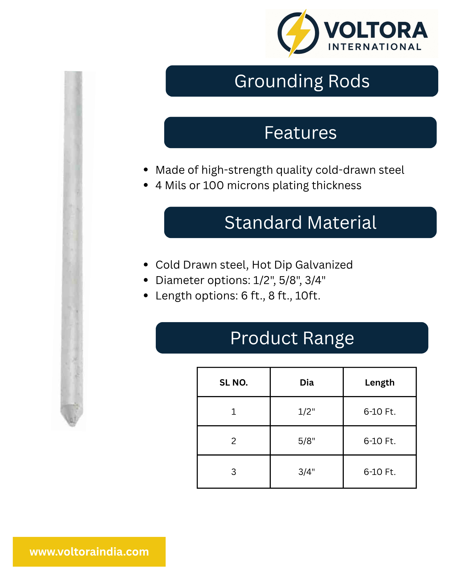 Galvanized Ground Rod
